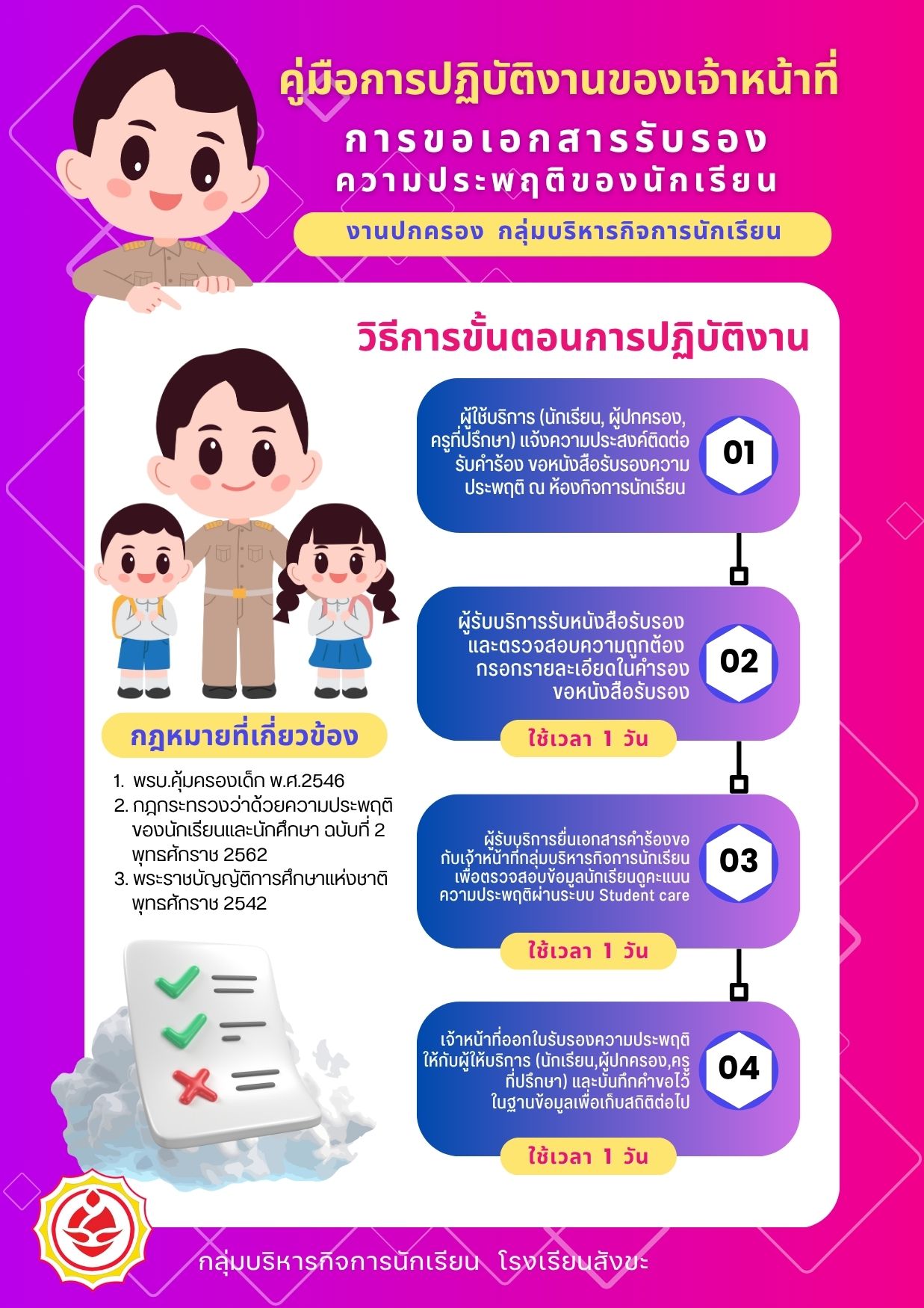 กิจการ