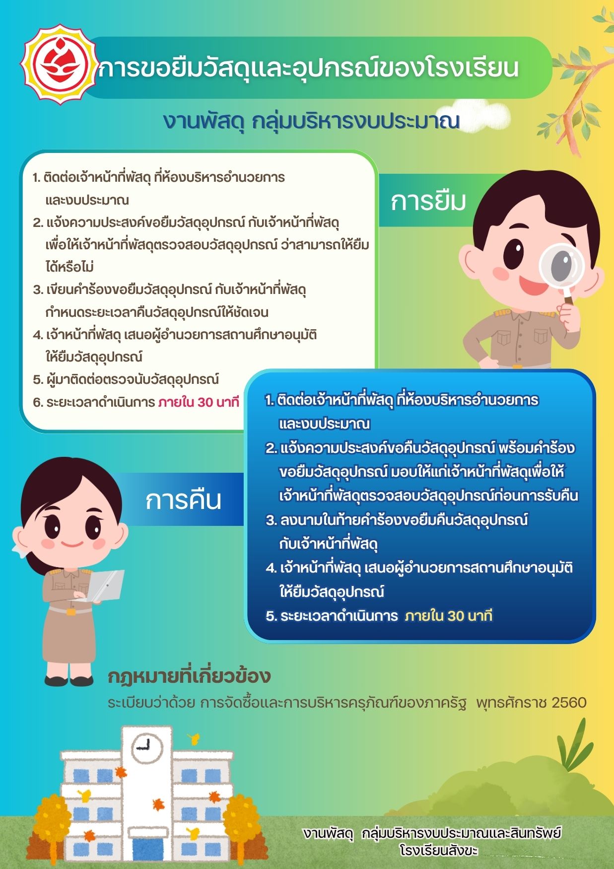 พัสดุ