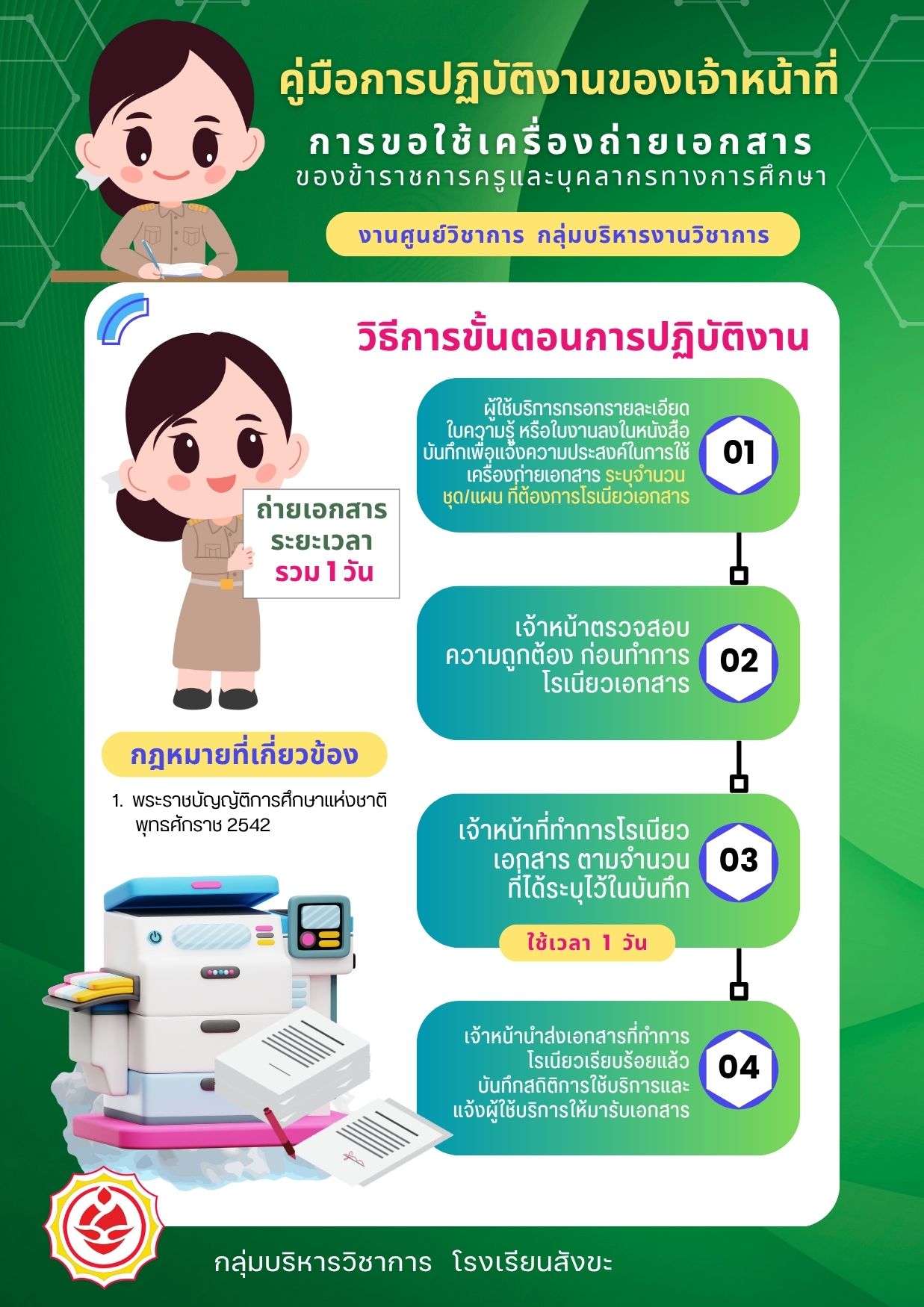 วิชาการ1